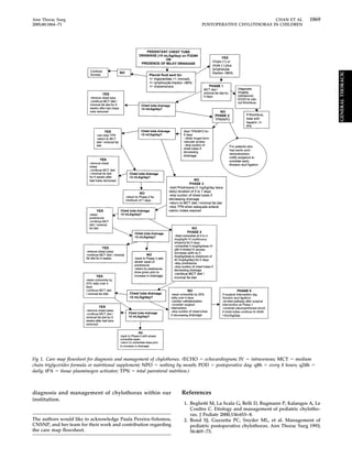 diagnosis and management of chylothorax within our
institution.
The authors would like to acknowledge Paula Pereira-Solomos,
CNSNP, and her team for their work and contribution regarding
the care map ﬂowsheet.
References
1. Beghetti M, La Scala G, Belli D, Bugmann P, Kalangos A, Le
Coultre C. Etiology and management of pediatric chylotho-
rax. J Pediatr 2000;136:653–8.
2. Bond SJ, Guzzetta PC, Snyder ML, et al. Management of
pediatric postoperative chylothorax. Ann Thorac Surg 1993;
56:469–73.
Fig 1. Care map ﬂowsheet for diagnosis and management of chylothorax. (ECHO ϭ echocardiogram; IV ϭ intravenous; MCT ϭ medium
chain triglycerides formula or nutritional supplement; NPO ϭ nothing by mouth; POD ϭ postoperative day; q8h ϭ every 8 hours; q24h ϭ
daily; tPA ϭ tissue plasminogen activator; TPN ϭ total parenteral nutrition.)
1869Ann Thorac Surg CHAN ET AL
2005;80:1864–71 POSTOPERATIVE CHYLOTHORAX IN CHILDREN
GENERALTHORACIC
 
