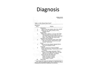 Diagnosis
 
