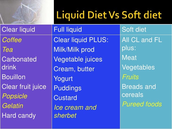 clear liquid diet weight loss