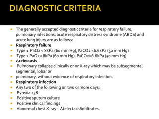  The generally accepted diagnostic criteria for respiratory failure, 
pulmonary infections, acute respiratory distress syndrome (ARDS) and 
acute lung injury are as follows: 
 Respiratory failure 
 Type 1 PaO2 < 8kPa (60 mm Hg), PaCO2 <6.6kPa (50 mm Hg) 
 Type 2 PaO2< 8kPa (60 mm Hg), PaCO2>6.6kPa (50 mm Hg). 
 Atelectasis 
 Pulmonary collapse clinically or on X-ray which may be subsegmental, 
segmental, lobar or 
 pulmonary, without evidence of respiratory infection. 
 Respiratory infection 
 Any two of the following on two or more days: 
 Pyrexia >38 
 Positive sputum culture 
 Positive clinical findings 
 Abnormal chest X-ray – Atelectasis/infiltrates. 
 