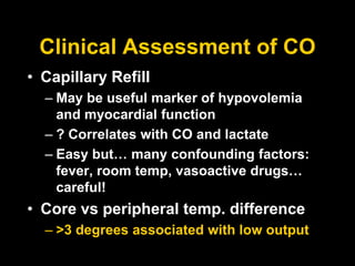 Post Operative Management