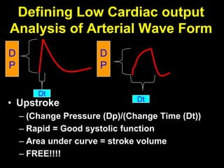 Post Operative Management