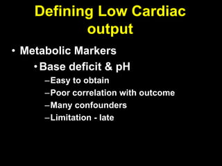 Post Operative Management