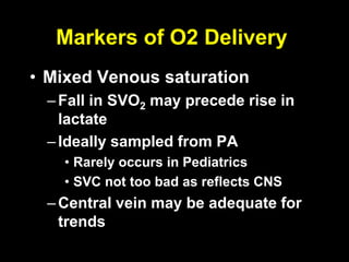 Post Operative Management