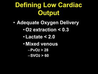 Post Operative Management