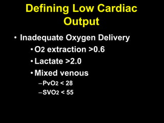 Post Operative Management