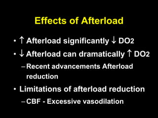 Post Operative Management