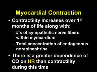Post Operative Management