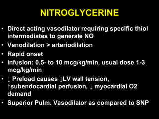 Post Operative Management