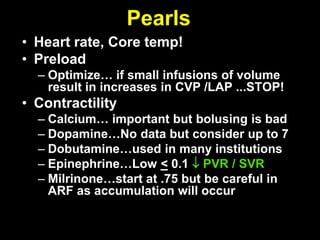 Post Operative Management