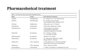 Pharmacological treatment
 