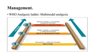 Management.
• WHO Analgesic ladder: Multimodal analgesia
 