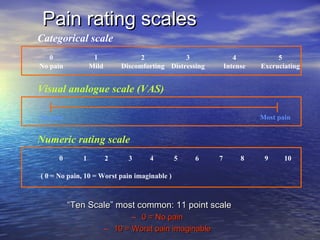 Pain rating scales
Categorical scale
1
Mild

0
No pain

2
3
Discomforting Distressing

4
Intense

5
Excruciating

Visual analogue scale (VAS)
No pain

Most pain

Numeric rating scale
0

1

2

3

4

5

6

7

( 0 = No pain, 10 = Worst pain imaginable )

“Ten Scale” most common: 11 point scale
– 0 = No pain
– 10 = Worst pain imaginable

8

9

10

 