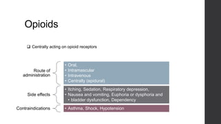 Opioids
Route of
administration
• Oral,
• Intramascular
• Intravenous
• Centrally (epidural)
Side effects
• Itching, Sedation, Respiratory depression,
• Nausea and vomiting, Euphoria or dysphoria and
• bladder dysfunction, Dependency
Contraindications • Asthma, Shock, Hypotension
 Centrally acting on opioid receptors
 