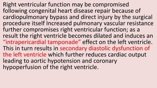 Postoperative Pulmonary Hypertension in Children with Congenital Heart ...