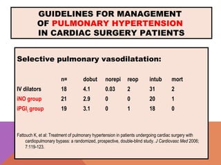 GUIDELINES FOR MANAGEMENT
OF PULMONARY HYPERTENSION
IN CARDIAC SURGERY PATIENTS
Selective pulmonary vasodilatation:
n= dobut norepi reop intub mort
IV dilators 18 4.1 0.03 2 31 2
iNO group 21 2.9 0 0 20 1
iPGI2 group 19 3.1 0 1 18 0
Fattouch K, et al: Treatment of pulmonary hypertension in patients undergoing cardiac surgery with
cardiopulmonary bypass: a randomized, prospective, double-blind study. J Cardiovasc Med 2006;
7:119-123.
 