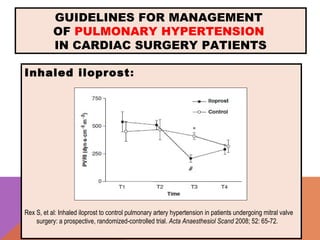 GUIDELINES FOR MANAGEMENT
OF PULMONARY HYPERTENSION
IN CARDIAC SURGERY PATIENTS
Inhaled iloprost:
Rex S, et al: Inhaled iloprost to control pulmonary artery hypertension in patients undergoing mitral valve
surgery: a prospective, randomized-controlled trial. Acta Anaesthesiol Scand 2008; 52: 65-72.
 