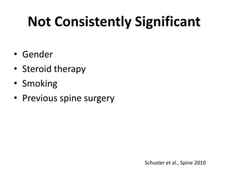 Not Consistently SignificantGenderSteroid therapySmokingPrevious spine surgerySchuster et al., Spine 2010