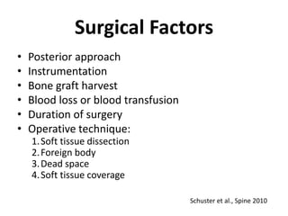 Surgical FactorsPosterior approachInstrumentationBone graft harvestBlood loss or blood transfusionDuration of surgeryOperative technique: Soft tissue dissectionForeign bodyDead spaceSoft tissue coverageSchuster et al., Spine 2010