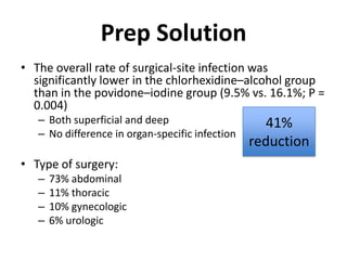 Prep SolutionThe overall rate of surgical-site infection was significantly lower in the chlorhexidine–alcohol group than in the povidone–iodine group (9.5% vs. 16.1%; P = 0.004)Both superficial and deepNo difference in organ-specific infectionType of surgery: 73% abdominal11% thoracic10% gynecologic6% urologic41% reduction