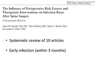 Systematic review of 19 articlesEarly infection (within 3 months)