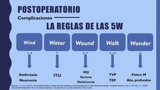 Postoperatorio Clínica quirúrgica Unerg | PPTX