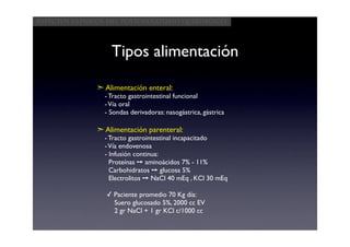 Aspectos clínicos del postoperatorio quirúrgico



                   Tipos alimentación

               ➣ Alimentación enteral:
                 - Tracto gastrointestinal funcional
                 - Vía oral
                 - Sondas derivadoras: nasogástrica, gástrica

               ➣ Alimentación parenteral:
                 - Tracto gastrointestinal incapacitado
                 - Vía endovenosa
                 - Infusión continua:
                   Proteínas ➙ aminoácidos 7% - 11%
                   Carbohidratos ➙ glucosa 5%
                   Electrolitos ➙ NaCl 40 mEq , KCl 30 mEq

                 ✓ Paciente promedio 70 Kg día:
                   Suero glucosado 5%, 2000 cc EV
                   2 gr NaCl + 1 gr KCl c/1000 cc
 