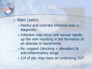 Post operative fever | PPTX