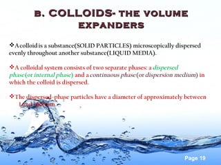 Post op fluid ppt. | PPT