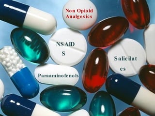 Non Opioid Analgesics NSAIDS Paraaminofenols  Salicilates 