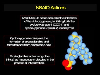 NSAID Actions Most NSAIDs act as non-selective inhibitors of the ciclooxygenase, inhibiting both the cyclooxygenase-1 (COX-1) and cyclooxygenase-2 (COX-2) isoenzymes Cyclooxygenase catalyzes the formation of prostaglandins and thromboxane from arachidonic acid Prostaglandins act (among other things) as messenger molecules in the process of inflammation.  