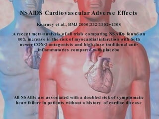 NSAIDS Cardiovascular Adverse Effects Kearney et al., BMJ 2006;332:1302–1308 A recent meta-analysis of all trials comparing NSAIDs found an 80% increase in the risk of myocardial infarction with both newer COX-2 antagonists and high dose traditional anti-inflammatories compared with placebo All NSAIDs are associated with a doubled risk of symptomatic heart failure in patients without a history  of cardiac disease 