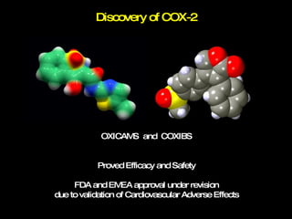Discovery of COX-2 OXICAMS  and  COXIBS Proved Efficacy and Safety FDA and EMEA approval under revision due to validation of Cardiovascular Adverse Effects 