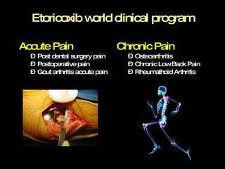 Etoricoxib world clinical program Accute Pain Post dental surgery pain Postoperative pain Gout arthritis accute pain Chronic Pain Osteoarthritis Chronic Low Back Pain Rheumathoid Arthritis 