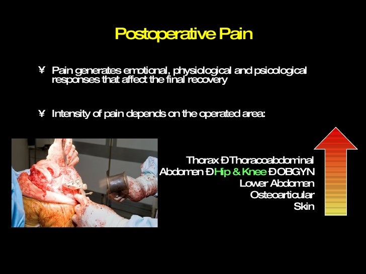 Postoperative Pain Pain generates emotional,