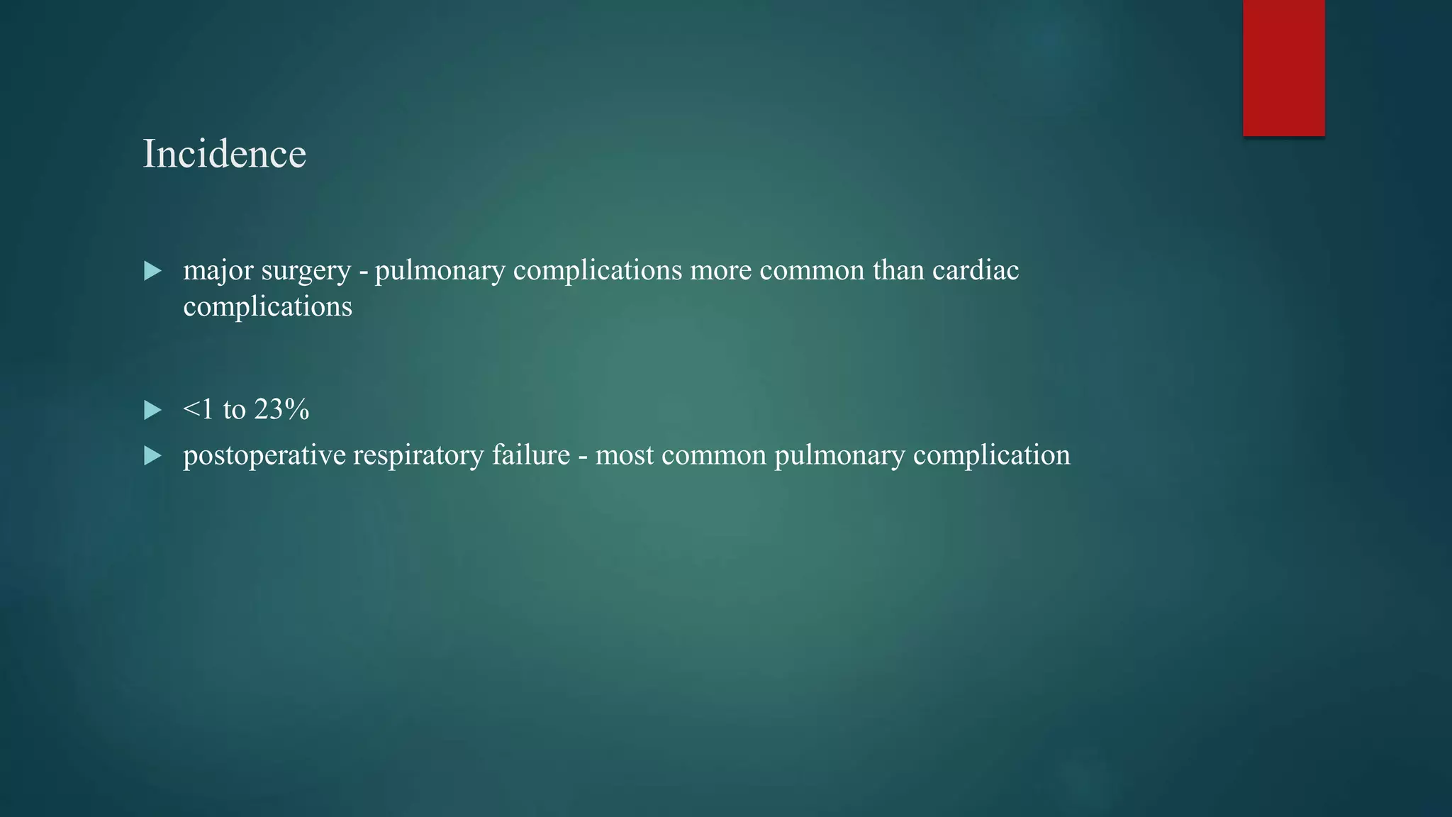 Lp Risk Complications Post op pulmonary complications | PPTX