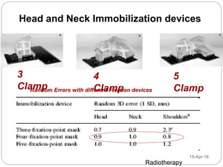 Fixation Tools Radiotherapy Post op radiotherapy in oral cavity cancers | PPTX