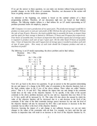 POST OPTIMALITY ANALYSIS.doc