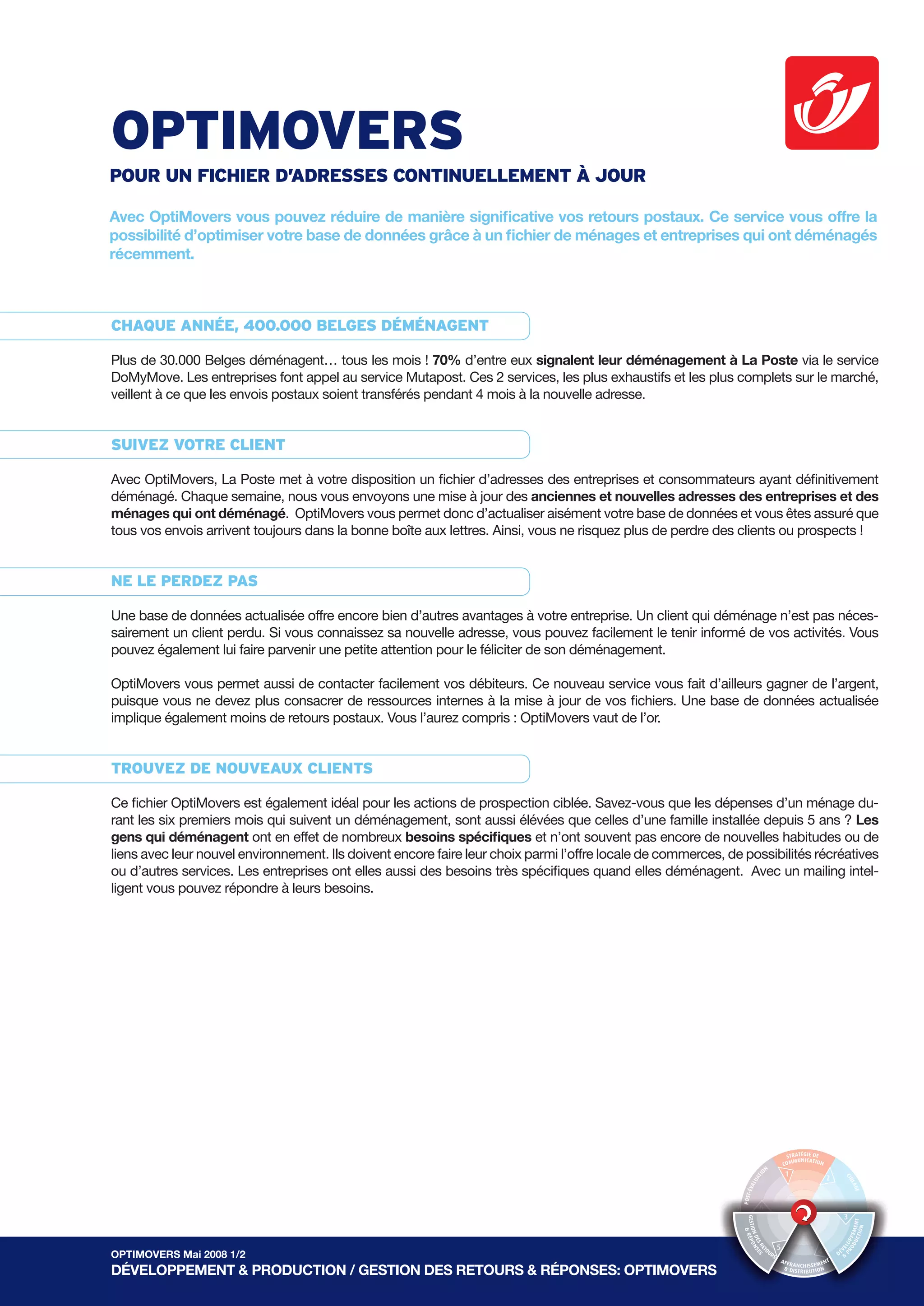 OptiMOvers
pOur un FiCHier D’aDresses COntinueLLeMent À JOur

Avec OptiMovers vous pouvez réduire de manière signiﬁcative vos retours postaux. ce service vous offre la
possibilité d’optimiser votre base de données grâce à un ﬁchier de ménages et entreprises qui ont déménagés
récemment.



CHaque annÉe, 400.000 BeLGes DÉMÉnaGent

Plus de 30.000 Belges déménagent… tous les mois ! 70% d’entre eux signalent leur déménagement à la poste via le service
DoMyMove. Les entreprises font appel au service Mutapost. Ces 2 services, les plus exhaustifs et les plus complets sur le marché,
veillent à ce que les envois postaux soient transférés pendant 4 mois à la nouvelle adresse.


suiveZ vOtre CLient

Avec OptiMovers, La Poste met à votre disposition un ﬁchier d’adresses des entreprises et consommateurs ayant déﬁnitivement
déménagé. Chaque semaine, nous vous envoyons une mise à jour des anciennes et nouvelles adresses des entreprises et des
ménages qui ont déménagé. OptiMovers vous permet donc d’actualiser aisément votre base de données et vous êtes assuré que
tous vos envois arrivent toujours dans la bonne boîte aux lettres. Ainsi, vous ne risquez plus de perdre des clients ou prospects !


ne Le perDeZ pas

Une base de données actualisée offre encore bien d’autres avantages à votre entreprise. Un client qui déménage n’est pas néces-
sairement un client perdu. Si vous connaissez sa nouvelle adresse, vous pouvez facilement le tenir informé de vos activités. Vous
pouvez également lui faire parvenir une petite attention pour le féliciter de son déménagement.

OptiMovers vous permet aussi de contacter facilement vos débiteurs. Ce nouveau service vous fait d’ailleurs gagner de l’argent,
puisque vous ne devez plus consacrer de ressources internes à la mise à jour de vos ﬁchiers. Une base de données actualisée
implique également moins de retours postaux. Vous l’aurez compris : OptiMovers vaut de l’or.


trOuveZ De nOuveauX CLients

Ce ﬁchier OptiMovers est également idéal pour les actions de prospection ciblée. Savez-vous que les dépenses d’un ménage du-
rant les six premiers mois qui suivent un déménagement, sont aussi élévées que celles d’une famille installée depuis 5 ans ? les
gens qui déménagent ont en effet de nombreux besoins spéciﬁques et n’ont souvent pas encore de nouvelles habitudes ou de
liens avec leur nouvel environnement. Ils doivent encore faire leur choix parmi l’offre locale de commerces, de possibilités récréatives
ou d’autres services. Les entreprises ont elles aussi des besoins très spéciﬁques quand elles déménagent. Avec un mailing intel-
ligent vous pouvez répondre à leurs besoins.




                                                                                                                                               STRATÉGIE DE
                                                                                                                                                  MUNICATION
                                                                                                                                              COM
                                                                                                                              ON
                                                                                                                                              1
                                                                                                                          I




                                                                                                                                                                  2
                                                                                                                       AT




                                                                                                                                                                          CI
                                                                                                                                                                              BL
                                                                                                                     LU




                                                                                                                                                                              AG
                                                                                                                  ÉVA




                                                                                                                                                                                E
                                                                                                               POST-




                                                                                                                           6
                                                                                                                                                                          3
                                                                                                                GESTIO R É P O




                                                                                                                                                                            UC M E N T
                                                                                                                                                                                  N
                                                                                                                     &




                                                                                                                                                                              TIO
                                                                                                                      ND N




                                                                                                                                                                         OD PPE
                                                                                                                          ES S E




                                                                                                                                                                       PR LO




                                                                                                                                          5
                                                                                                                              RE S




                                                                                                                               OU                            4
                                                                                                                                                                        VE




OptiMOvers Mai 2008 1/2                                                                                                                                                DÉ &
                                                                                                                                T




                                                                                                                                     RS
                                                                                                                                          A FF                    NT
                                                                                                                                               RAN        SE M E
DévelOppeMent & prODuctiOn / GestiOn Des retOurs & répOnses: OptiMOvers                                                                     & D I S C HI S T I O N
                                                                                                                                                   TRIBU
 