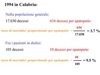 1994 in Calabria:
Nella popolazione generale:
17.030 decessi 634 decessi per epatopatie
Fra i pazienti in dialisi:
105 decessi 10 decessi per epatopatie
tasso di mortalita’ proporzionale per epatopatie =
634
17.030
= 3.7 %
tasso di mortalita’ proporzionale per epatopatie =
10
105
= 9.5 %
 