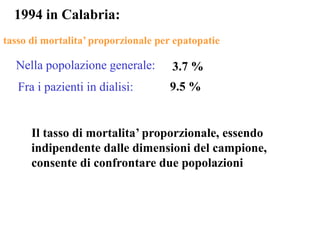 1994 in Calabria:
Nella popolazione generale:
Fra i pazienti in dialisi:
tasso di mortalita’ proporzionale per epatopatie
3.7 %
9.5 %
Il tasso di mortalita’ proporzionale, essendo
indipendente dalle dimensioni del campione,
consente di confrontare due popolazioni
 