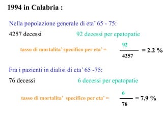 1994 in Calabria :
Nella popolazione generale di eta’ 65 - 75:
4257 decessi 92 decessi per epatopatie
Fra i pazienti in dialisi di eta’ 65 -75:
76 decessi 6 decessi per epatopatie
tasso di mortalita’ specifico per eta’ =
92
4257
= 2.2 %
tasso di mortalita’ specifico per eta’ =
6
76
= 7.9 %
 