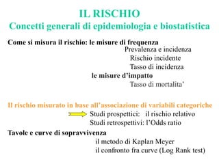 IL RISCHIO
Concetti generali di epidemiologia e biostatistica
Tavole e curve di sopravvivenza
il metodo di Kaplan Meyer
il confronto fra curve (Log Rank test)
Il rischio misurato in base all’associazione di variabili categoriche
Studi prospettici: il rischio relativo
Studi retrospettivi: l’Odds ratio
Come si misura il rischio: le misure di frequenza
Prevalenza e incidenza
Rischio incidente
Tasso di incidenza
le misure d’impatto
Tasso di mortalita’
 