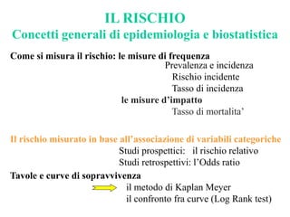 IL RISCHIO
Concetti generali di epidemiologia e biostatistica
Tavole e curve di sopravvivenza
il metodo di Kaplan Meyer
il confronto fra curve (Log Rank test)
Il rischio misurato in base all’associazione di variabili categoriche
Studi prospettici: il rischio relativo
Studi retrospettivi: l’Odds ratio
Come si misura il rischio: le misure di frequenza
Prevalenza e incidenza
Rischio incidente
Tasso di incidenza
le misure d’impatto
Tasso di mortalita’
 