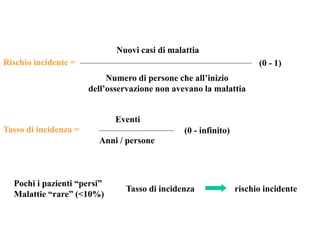 Rischio incidente =
Tasso di incidenza =
Nuovi casi di malattia
Numero di persone che all’inizio
dell’osservazione non avevano la malattia
(0 - 1)
Eventi
Anni / persone
(0 - infinito)
Pochi i pazienti “persi”
Malattie “rare” (<10%)
Tasso di incidenza rischio incidente
 
