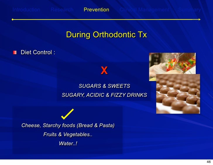 Post Orthodontic Demineralization for Prevention and…