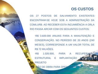 OS 27 POSTOS DE SALVAMENTO EXISTENTES ENCONTRAM-SE HOJE SOB A ADMINISTRAÇÃO DA COMLURB. AO RECEBER ESTA INCUMBÊNCIA A ORLA RIO PASSA ARCAR COM OS SEGUINTES CUSTOS: R$ 3.600.000 ANUAIS PARA A MANUTENÇÃO E CONSERVAÇÃO. NO PERÍODO DE 20 ANOS (240 MESES), CORRESPONDE A UM VALOR TOTAL DE R$ 72 MILHÕES. R$ 1.026.000, PARA A RECUPERAÇÃO ESTRUTURAL E IMPLANTAÇÃO DO NOVO PROJETO MÃO DE OBRA PARA OPERAÇÃO COMPOSTA    DE MAIS DE 90 FUNCIONÁRIOS. OS CUSTOS 