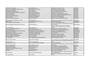 ESCOLA VILA SAO MIGUEL                      RUA APRIGIO ALVES                    PROXIMO AO USF VILA SAO MIGUEL                    AFOGADOS
CONSELHO DE MORADORES MARRON GLACE          RUA BARAO DE JAPARANA SN             EM FRENTE AO QUARTEL 14 BLOG                      AFOGADOS
NOVA PARCA DO MANGUE                        RUA DO MAGUE                         ANTIGA GARAGEM DA BORBOREMA                       AFOGADOS
MATERNIDADE BANDEIRA FILHO                  RUA LONDRINA SN                      POSTO ALANTIC ENTRAR 1 A ESQUERDA                 AFOGADOS
CLUBE DE MAES NOSSA SENHORA DA CONCEICAO    RUA DOUTOR ADELINO 454               CLUBE BATUTAS DE SAO JOSE                         AFOGADOS
ESCOLA JEANE KAELA                          RUA ALCEDO MARROCOS SN               PROXIMO A LOJA ESQUARIAS DE ALUMINIO              AFOGADOS
CLUBE SARGENTO WOLF                         RUA SARGENTO WOLF 113                APOS A SERVI CAMPO ENTRAR SEGUNDA A DIREITA       AFOGADOS
ATLETICO CLUBE DE AMADORES                  ESTRADA DOS REMEIOS 669              EM FRENTE A WALBER VEICULOS                       AFOGADOS
PRACA DO CANAL                              ESTRADA DOS REMEDIOS                 ANEXO A IGREJA DOS REMEDIOS                       AFOGADOS
CLUBE FERROVIARIO DO RECIFE                 RUA 21 DE ABRIL 721                  ESQUINA COM A RUA BEZERRA DA PALMA                AFOGADOS

ASSOCIACAO DOS MORADORES DO GURUPE          RUA GURUPES SN                       ESTRADA VELHA DO BONGI ENTRAR SEGUNDA A DIREITA   AFOGADOS
PRACA DO ABC                                RUA MANOEL GONCALVES DA LUZ          ANTIGA FABRICA DO ABC                             MUSTARDINHA
TREVO DA ESTACAO DA MANGUEIRA               AV CENTRAL SN                        AO LADO DA ASSEMBLEIA DE DEUS                     MANGUEIRA
                                                                                 PRACA DO ABC SEGUIR PELA JOSE BEZERRA ENTRAR NA
ESCOLA PRESIDENTE ARTHUR DA COSTA E SILVA   RUA TEJUCUPAPO 70                    PENULTIMA RUA                                     MUSTARDINHA
                                                                                 PELA 21 DE ABRIL ENTRAR NA RUA ALEXANDRE
                                                                                 RODRIGUES APOS ASEMBLEIA DE DEUS PRIMEIRA A
USF DA MANGUEIRA I                          RUA JUPIACARA 70                     DIREITA                                           SAN MARTIN
CRECHE MUNICIPAL DA MANGUEIRA               RUA 21 DE ABRIL 1559                 AO LADO DA RUA EUTOQUIO DA ROCHA                  MANGUEIRA
SESI DA MUSTARDINHA                         RUA MAJOR MARIO PORTELA SN           EM FRENTE COM ARUA JOSE MOREIRA REGIS             MUSTARDINHA
ASSOCIACAO DOS MORADORES DA MUSTARDINHA     RUA MANOEL AZEVEDO DE ANDRADE 220    ESQUINA COM A COMERCIAL AVES                      MUSTARDINHA
ESCOLA OTHON PARAISO                        RUA MANOEL GONCALVES DA LUZ 140      AV PRINCIPAL EM FRENTE AO MECADO                  MUSTARDINHA
REGIMENTODE CAVALARIA DIAS CARDOZO          AV GENERAL SAN MARTIN SN             AO LADO DO IPA                                    SAN MARTIN
ESCOLA GENERAL SAN MARTIN                   AV GENERAL SAN MATIN 1864            EM FRENTE A PRACA DA GENERAL                      SAN MARTIN
ESCOLA MUNICIPAL ANTONIO CORREA             RUA 21 DE ABRIL SN                   APOS A PRACA DE SAN MARTIN                        SAN MARTIN
PRACA DE GENERAL SAN MARTIN                 RUA 21 DE ABRIL SN                   TERMINAL DE ONIBUS DE SAN MARTIN                  SAN MARTIN
USF SAN MARTIN                              RUA COMENDADOR FRANCO FERREIRA 876   APOS O TERMINAL DE ONIBUS                         SAN MARTIN

CENTRO SOCIAL URBANO                        RUA EXPEDITO MOURA 84                PELA VISCONDE DE PORTO SEGURO NONA RUA A DIREITA SAN MARTIN
                                                                                 PELA RUA GONCALVES DA LUZ SEGUIR EM FRENTE ATE A
PRACA DO BONGI                              RUA IZAAC MARKMAM SN                 CELPE                                            SAN MARTIN
COMUNIDADE DO VIETNA                        RUA 21 DE ABRIL COM IZAAC MARKMAM    RUA IZAAC MARMAM SN                              SAN MARTIN
                                                                                 ENTRAR PELA RECIPAO PROXIMO A ESTACAO DO METRO
COLEGIO ANDRE DE MELO                       RUA MORAES E SILVA SN                SANTA LUZIA                                       ESTANCIA
ESCOLA DEBORA FEIJO                         RUA JOVELINO SILVA 71                PELA SAO MIGUEL TERCEIRA A DIREITA                MANGUEIRA
MOVELARIA A CINDERELA                       RUA SAO MIGUEL 1336                  CRUZAMENTO COM VIDRACARIA NACIONAL                JIQUIA
ASSOCIACAO DOS MORADORES DO JIQUIA          AV CENTRAL SN                        PELA 21 DE ABRIL ANTES DO POSTO ATLANTIC          JIQUIA
FARMACIA DO POVO                            RUA SAO MIGUEL 1676                  EM FRENTE A FUNERARIA SAO MIGUEL                  JIQUIA
USF JIQUIA                                  RUA BENZINHA 137 A                   RUA DA FABRICA HIOLANDA                           JIQUIA
                                                                                 APOS A RECIPAO RETORNO DE JARDIM SAO PAULO RUA
BAR DO MATUTO                               RUA JOSE GOMES DE MOURA SN           JOSE GOMES MOURA                                  ESTANCIA
                                                                                 APOS A IGREJA PRESBITERIANA PEGAR PREIMEIRA A
USF JARDIM UCHOA                            RUA JUPIRACI                         DIREITA                                           AREIAS
 