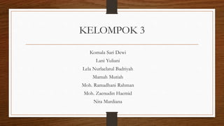 KELOMPOK 3
Komala Sari Dewi
Lani Yuliani
Lela Nurlaelatul Badriyah
Mamah Mutiah
Moh. Ramadhani Rahman
Moh. Zaenudin Haemid
Nita Mardiana
 