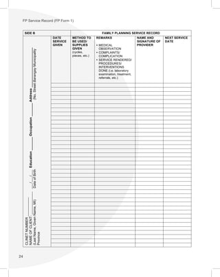24
	
  
SIDE B FAMILY PLANNING SERVICE RECORD
CLINET
NUMBER
__________
NAME
OF
CLIENT:
____________
___/___/___
Education
_______
Occupation
_______
Address
_____________________
(Last
Name,
Given
Name,
MI)
Date
of
Birth
(No.
Street
Barangay
Municipality
Province DATE
SERVICE
GIVEN
METHOD TO
BE USED/
SUPPLIES
GIVEN
(cycles,
pieces, etc.)
REMARKS
• MEDICAL
OBSERVATION
• COMPLAINTS/
COMPLICATION
• SERVICE RENDERED/
PROCEDURES/
INTERVENTIONS
DONE (i.e. laboratory
examination, treatment,
referrals, etc.)
NAME AND
SIGNATURE OF
PROVIDER
NEXT SERVICE
DATE
FP Service Record (FP Form 1)
 